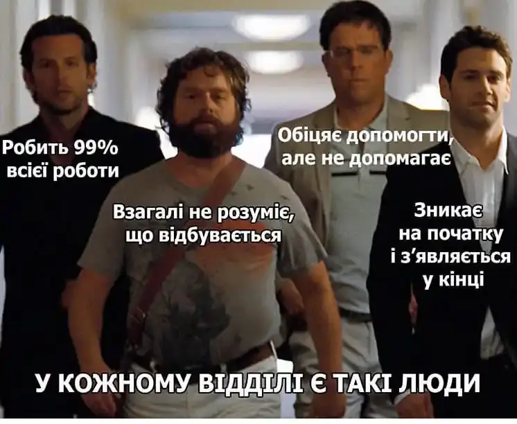 Четверо працівників уособлюють типи людей у кожному відділі